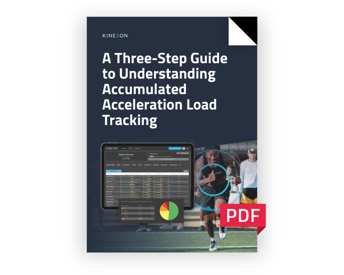 240417_Guide_Understanding_Accumulated_Acceleration_Load_Tracking_Cover_Mockup_Website