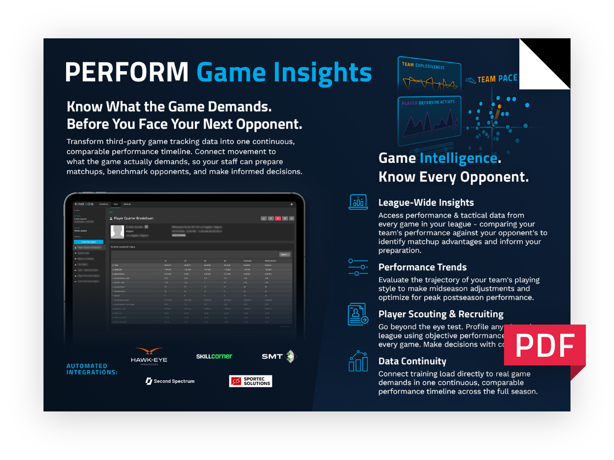 260401_Onepager_PERFORM_GI_Cover_HubSpot