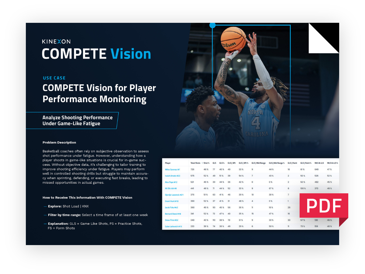 Game Like Shots Onepager Cover Mockup HubSpot
