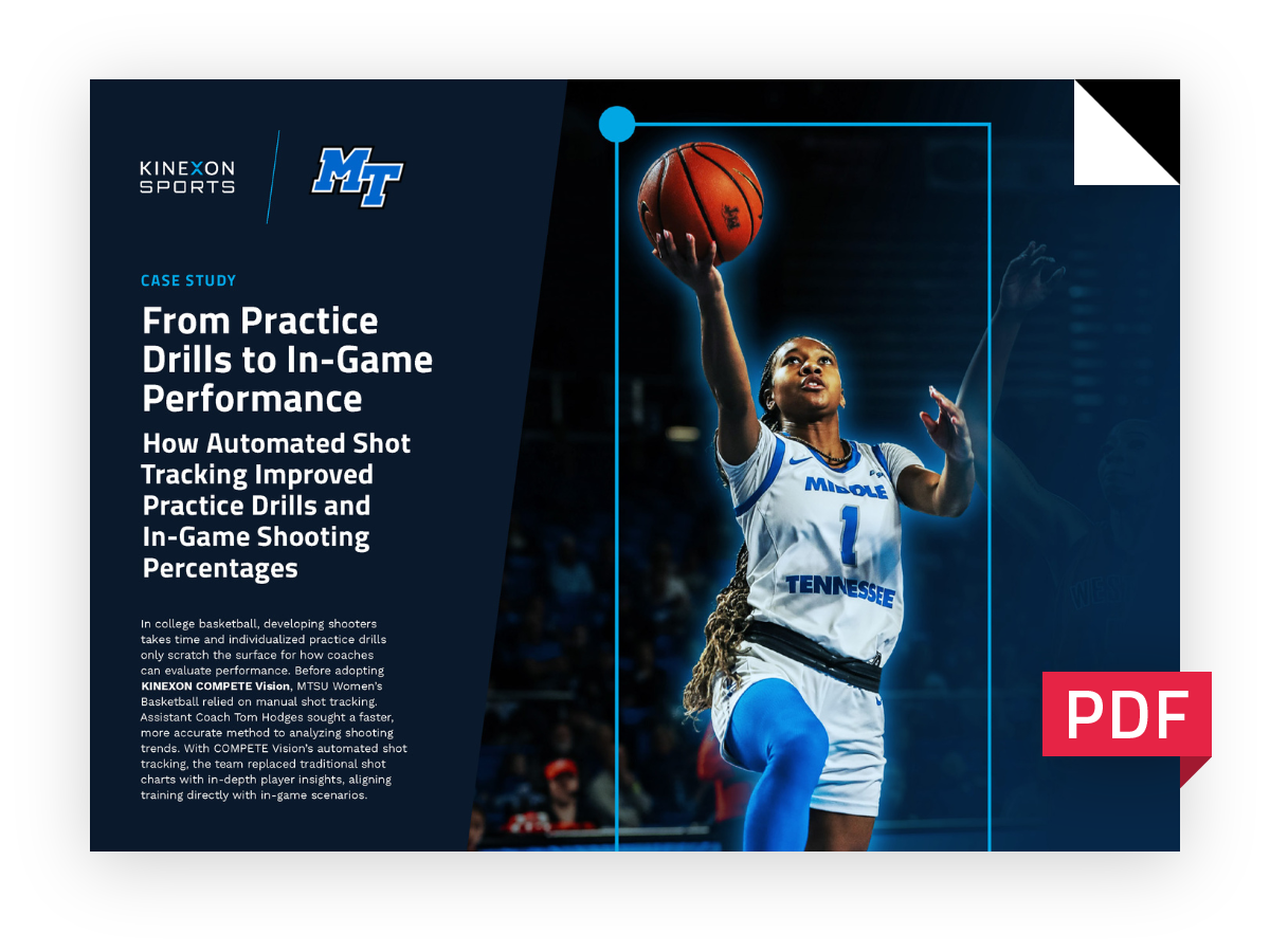 MTSU Womens Basketball Case Study Cover Mockup HubSpot