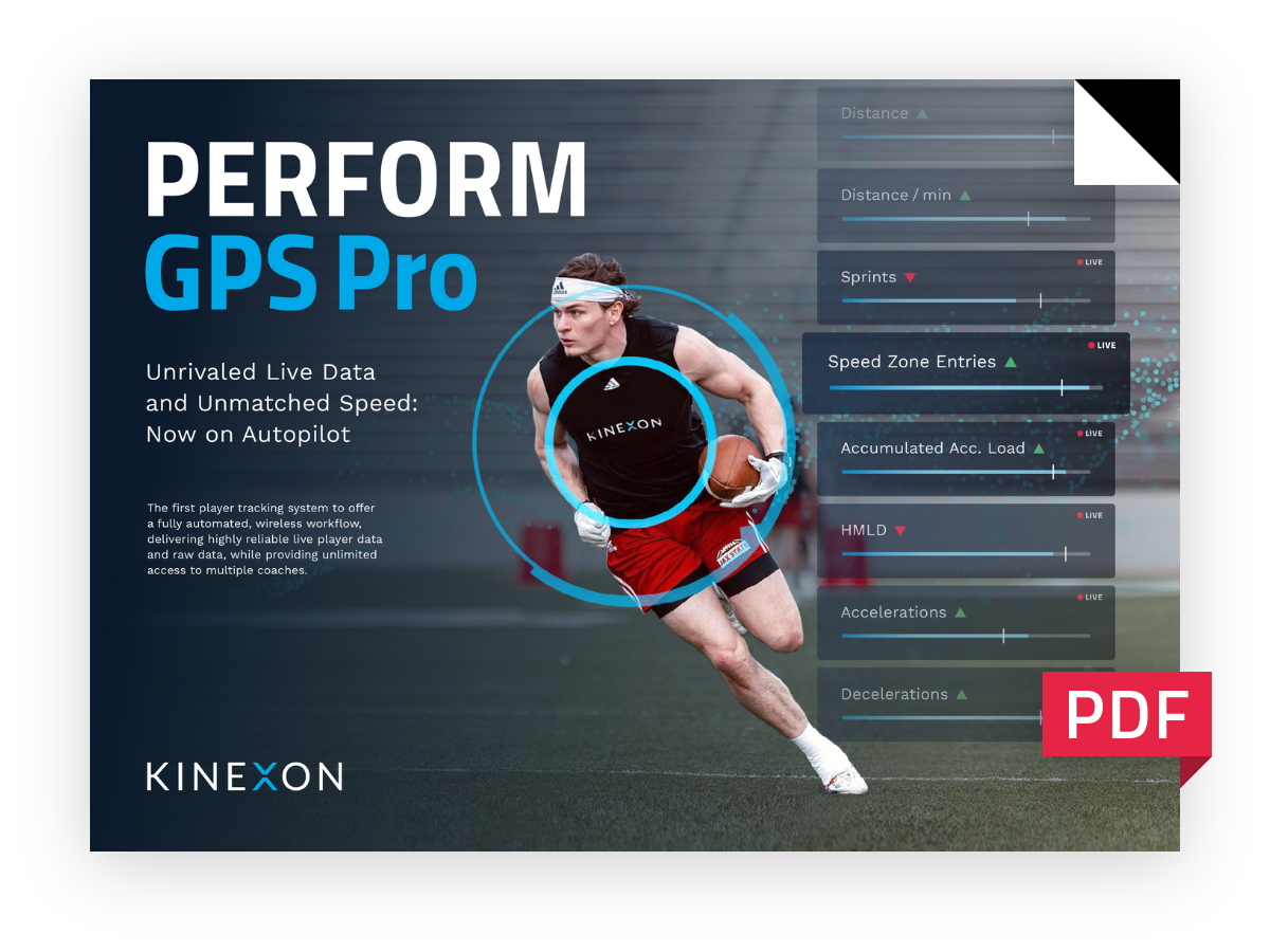 PERFORM GPS Pro American Football Brochure Cover Mockup Hubspot