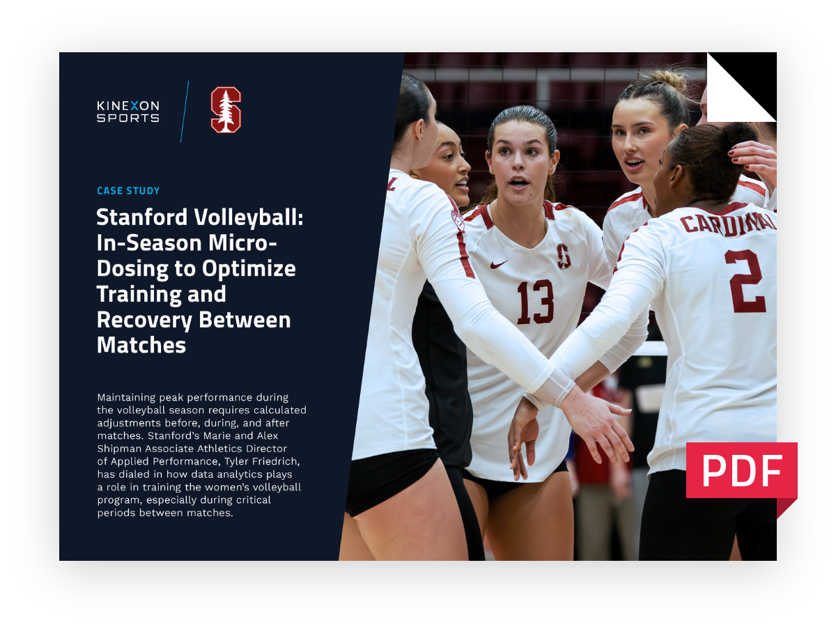 Stanford Volleyball Case Study: In-Season Micro-Dose Training