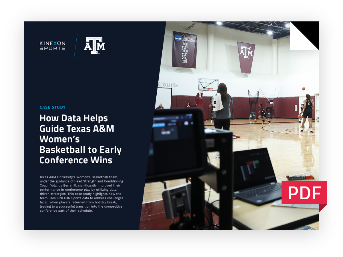 Texas A&M Women's Basketball Case Study