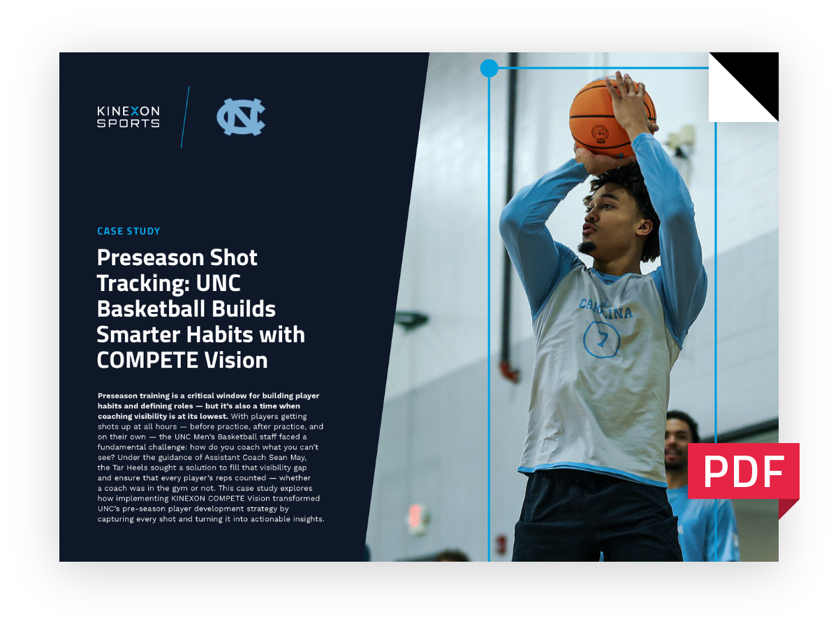 University of North Carolina Men's Basketball COMPETE Vision Case Study